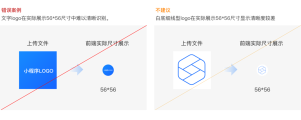 小程序画布画板