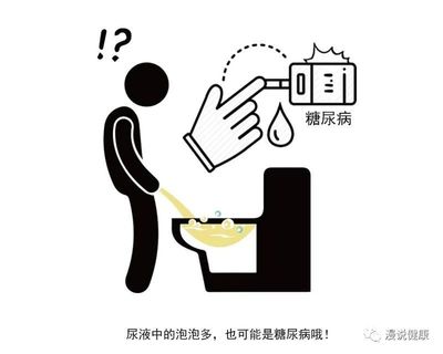 减肥为什么口臭