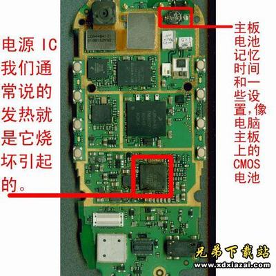 手机电源ic是什么