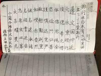 维字辈取名字大全