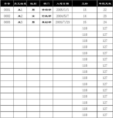 员工年假是怎么规定的