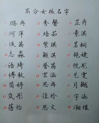 起名取名打分