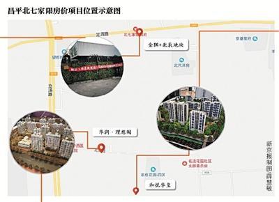 北七家房价不高原因