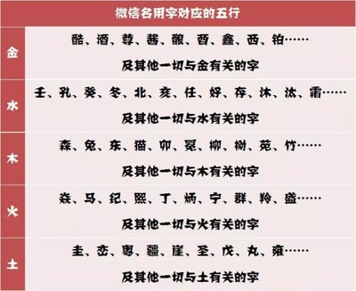 好听又好运的网名大全
