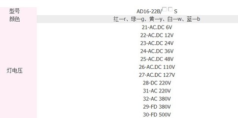 ad16什么意思