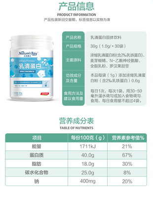 汤臣倍健蛋白粉功效价格多少钱