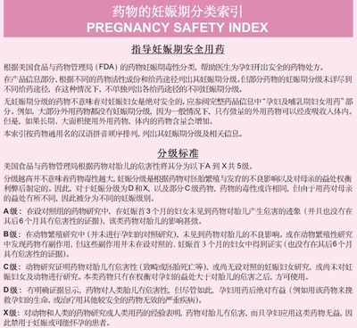 哺乳期怀孕几率