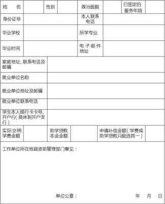 国家助学贷款好申请吗