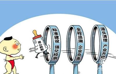 奶粉安全