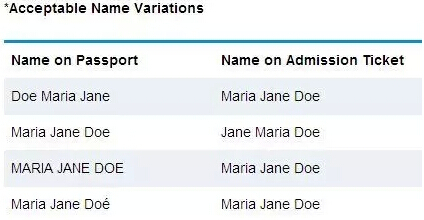 jane 英文名
