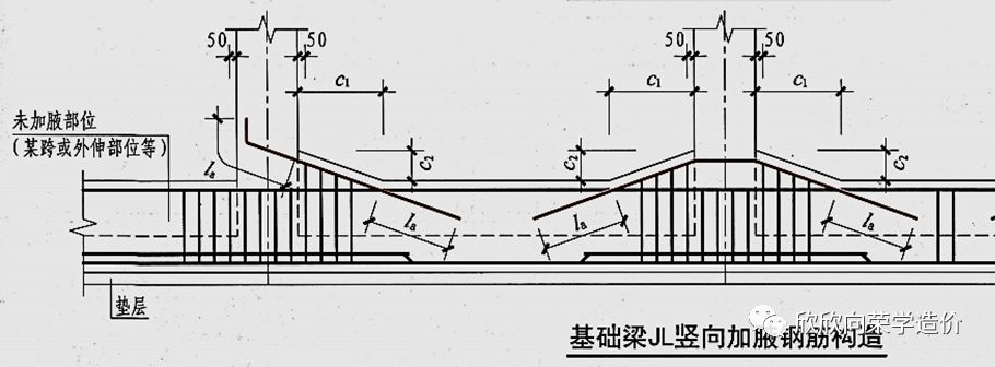 加固構造圖集（加固構造圖集是什么？）