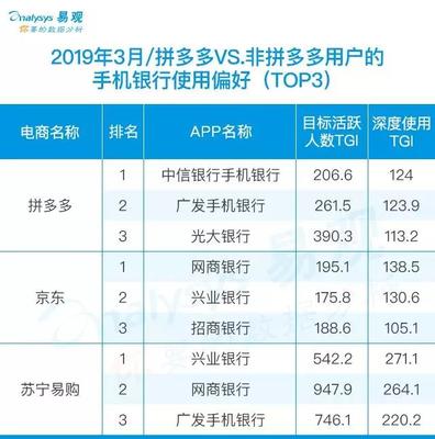 2019年能出什么手机