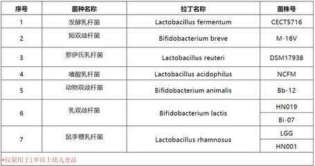 双歧杆菌新生儿怎么吃