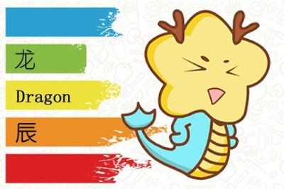 属免今日运势查询