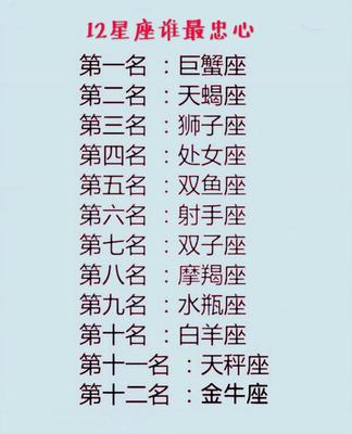 十二星座谁是第一
