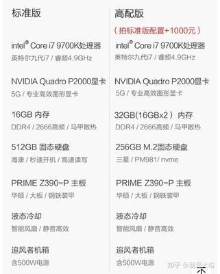 3d设计电脑配置