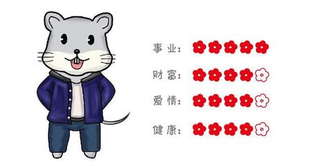 28什么生肖