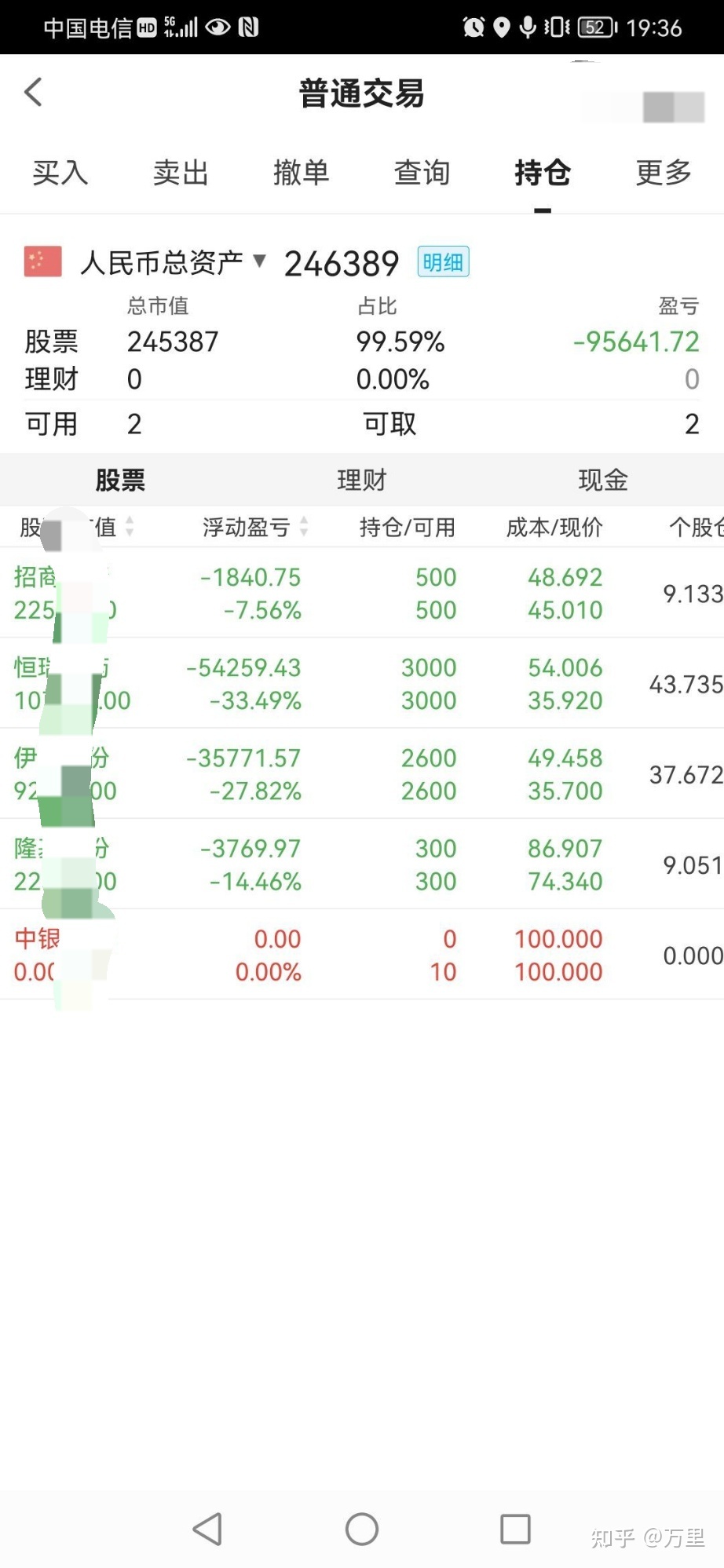 贷款可以炒股吗