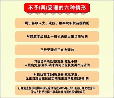 民事申诉期限
