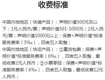 商铺赔偿标准