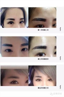 纹眉毛多长时间会自然