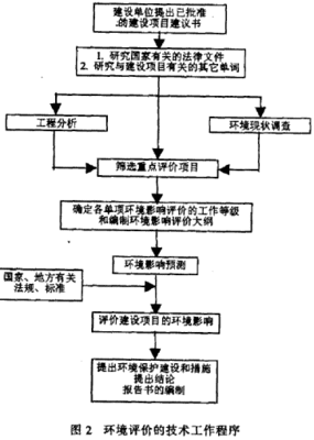 大陆法律体系