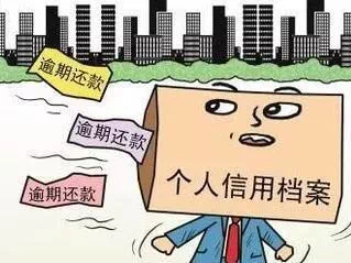 房贷逾期了
