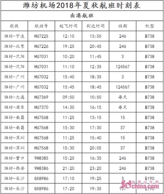 南昌到广州飞机