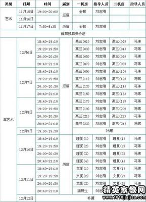 办家教需要什么手续