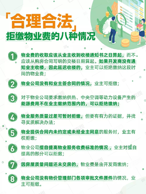 物业管理条例全文