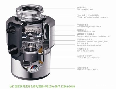 厨房垃圾处理器发展
