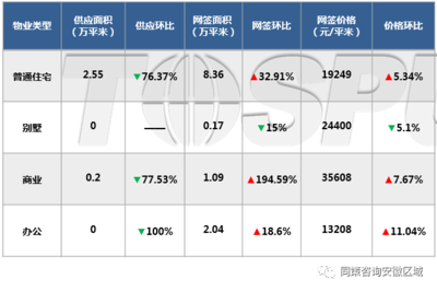 挖斗脸面相好不好