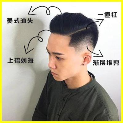 男生瘦脸发型