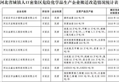 附条件和附期限的区别