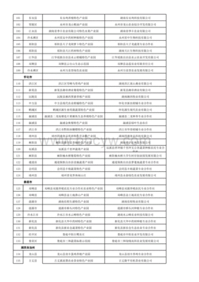 农业服务名录怎么查找