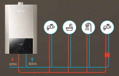 零冷水热水器缺点