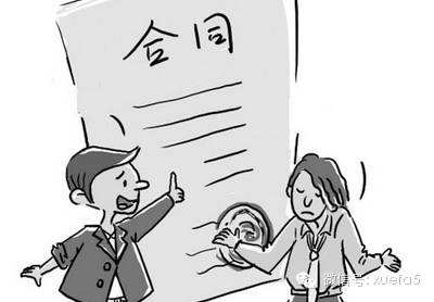 合同责任