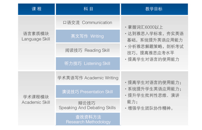 留学快车