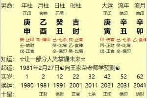 1980年什么命