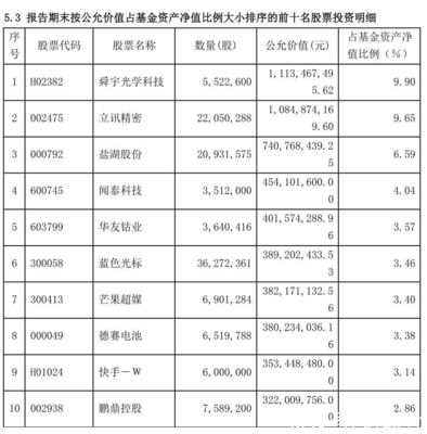 小组作文反思怎么写500字