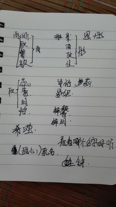 钟什么名字好听