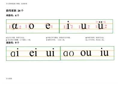 二十六个拼音笔顺图