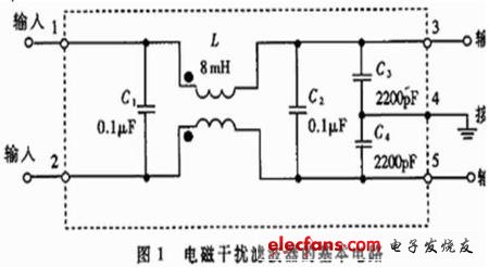 开关电源共模电感如何设计