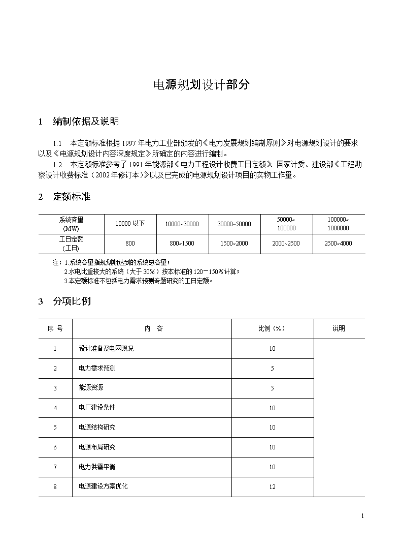 电力工程设计收费标准