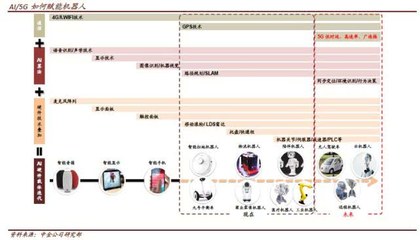 三只兔共享装修平台