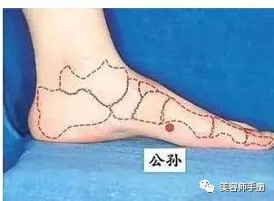 脚底板酸痛是怎么回事