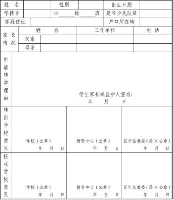 转学接受证明怎么写