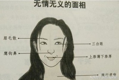 上唇薄下唇厚 面相