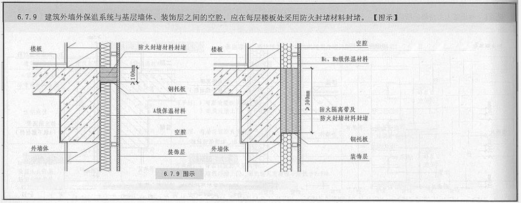 防火玻璃墙