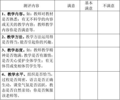 对教师的 满意测评怎么写